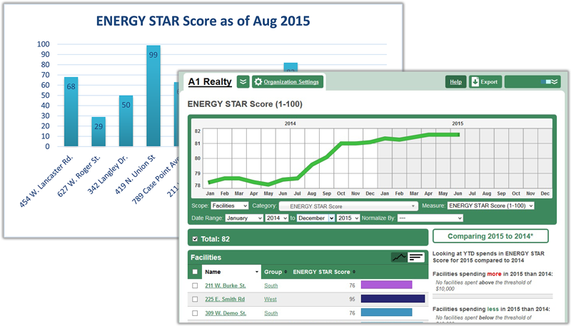 Energy Star example